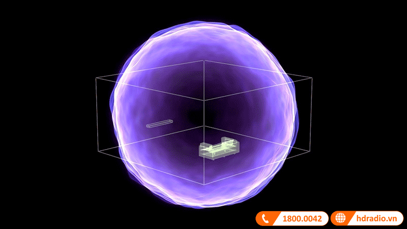 Âm thanh đặc biệt Yamaha SR-B30A