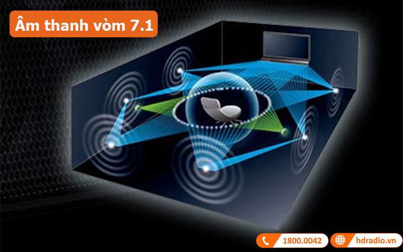 Loa soundbar Yamaha YSP-2700 âm thanh vòm 7.1