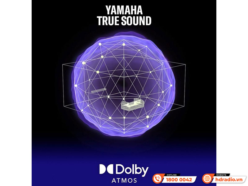Dolby Atmos Loa soundbar Yamaha ATS-B400
