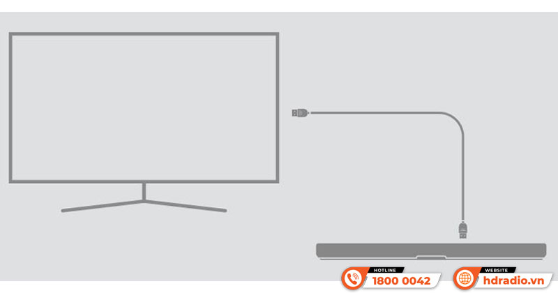 Kết nối Loa soundbar Yamaha ATS-B400