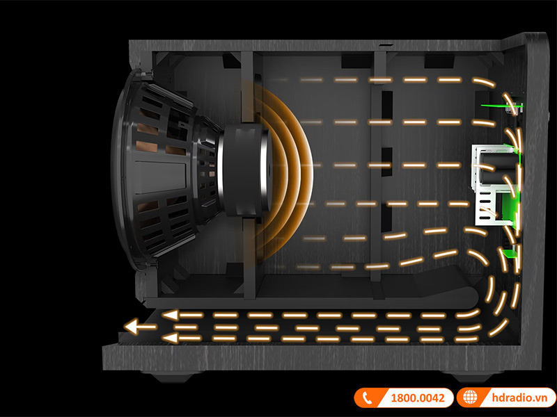 Loa sub Klipsch RP-1200SW củ loa