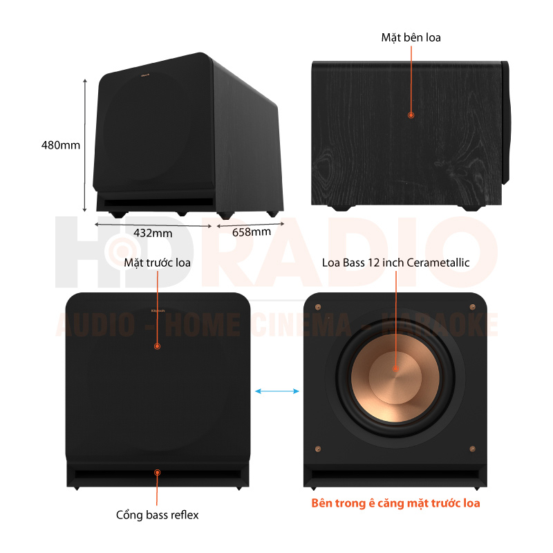 loa sub Klipsch RP-1200SW chú thích