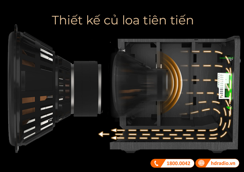 Klipsch RP-1400SW Klipsch RP-1400SW