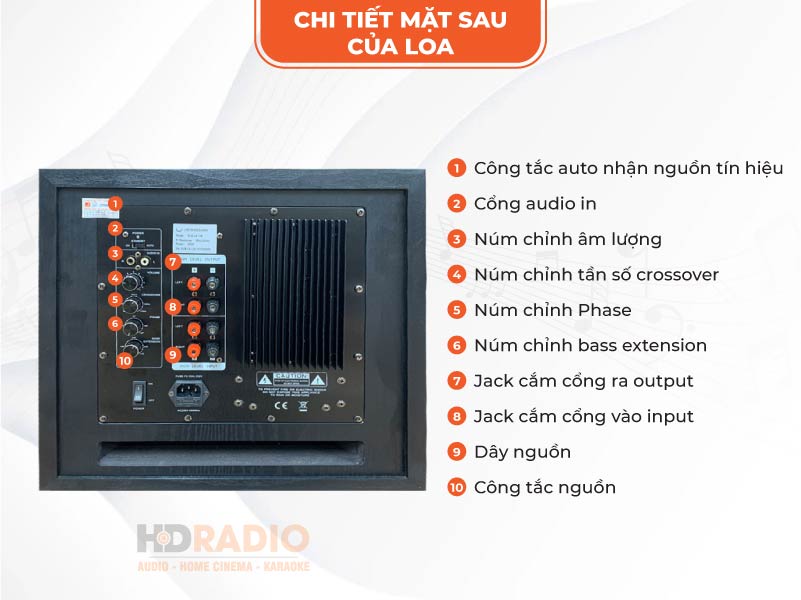 Các nút chức năng sub listensound ls12a