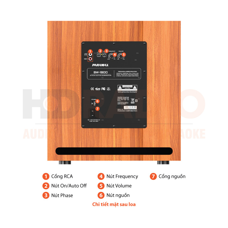 Chú thích Loa sub Paramax SW-1800