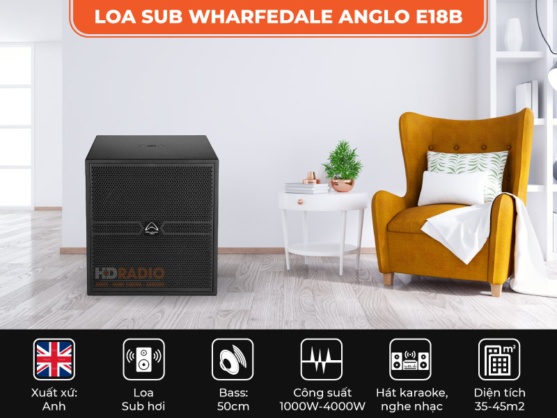 Loa Sub Wharfedale Anglo E18B