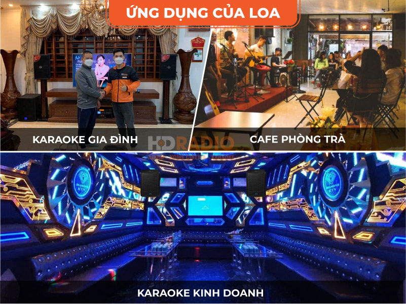 Ứng dụng thực tế