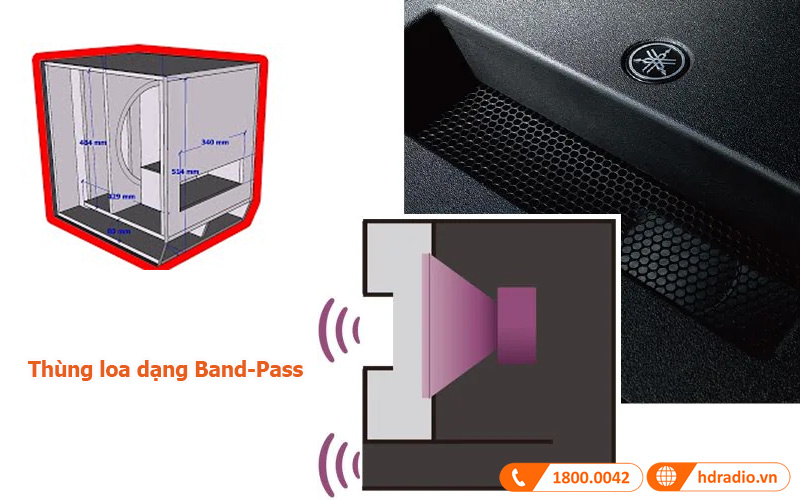Thùng loa Band-Pass