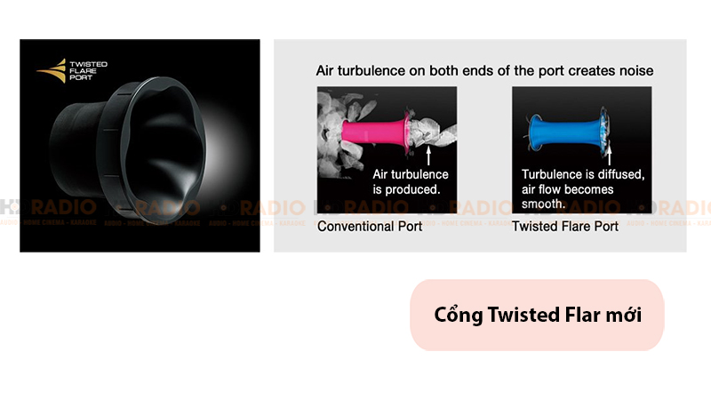Loa Yamaha NS SW300 cổng Twisted Flare 