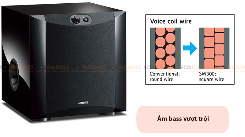 Loa Yamaha NS SW300 củ loa chất lượng 