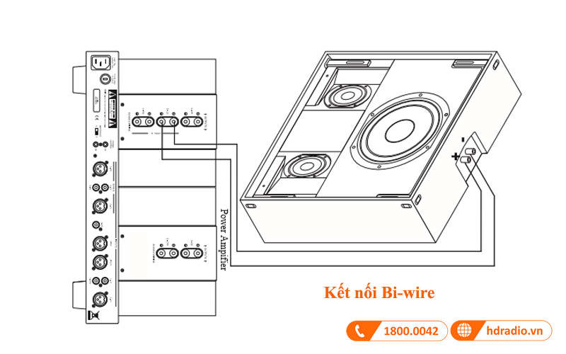 ket noi loa mcintosh ht30iw