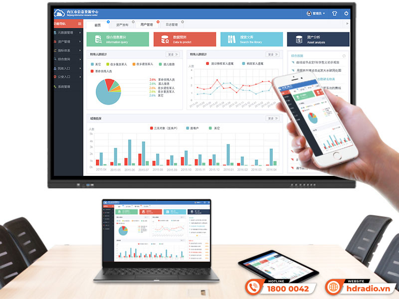 Màn hình tương tác SENKE SK-65GB