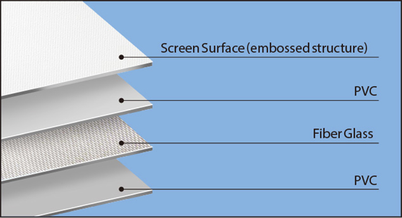 Màn chiếu Grandview CB-MI200 Màn chiếu Grandview CB-MI200