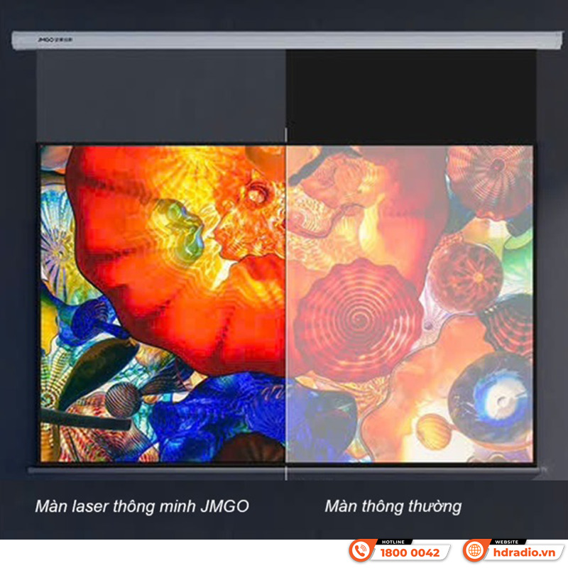 Chất liệu Màn chiếu điện Jmgo