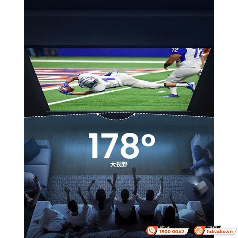 Góc nhìn Màn chiếu điện Jmgo