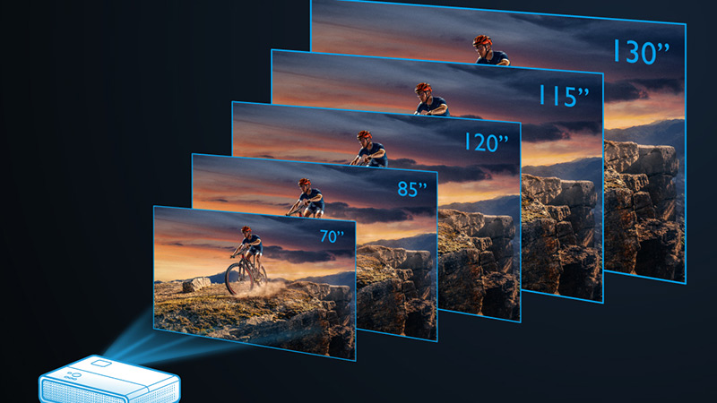 che do tuong phan may chieu 4k benq tk850i