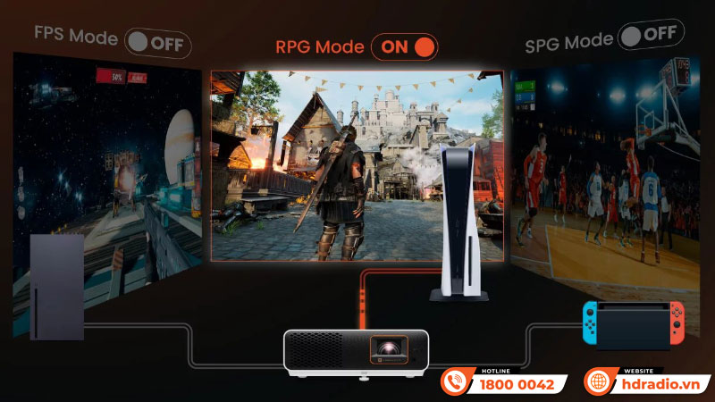 Máy chiếu BenQ X500i