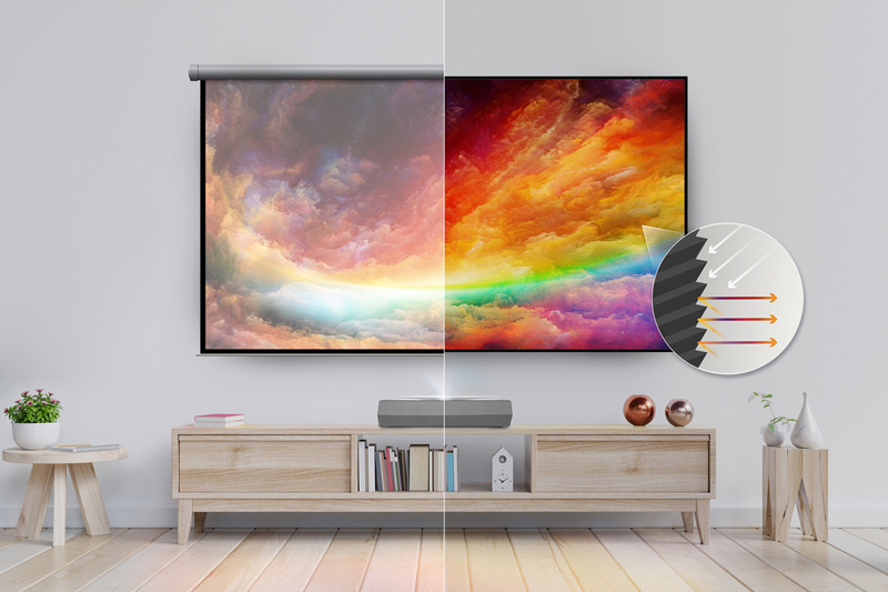 man chieu may chieu optoma cinemax p2