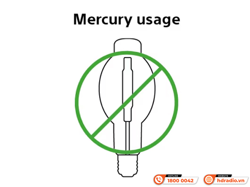 Máy chiếu 4K Sony Bravia 9 VPL-XW8100