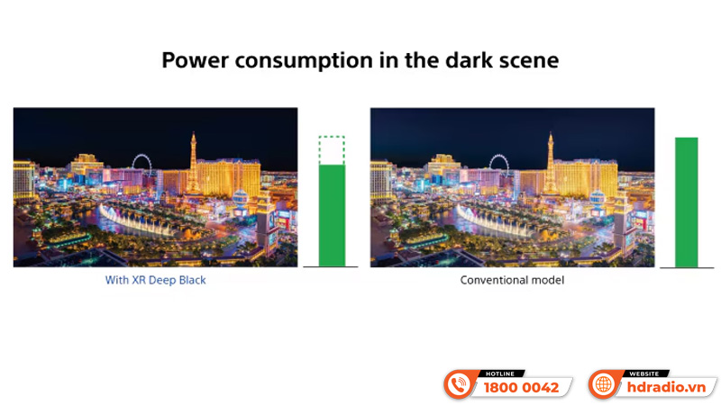 Máy chiếu 4K Sony Bravia 9 VPL-XW8100