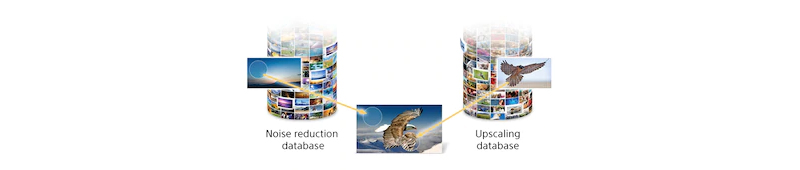 công nghệ xử lý dữ liệu máy chiếu sony 4k vpl gtz380