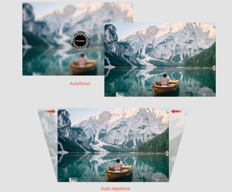 Máy chiếu ViewSonic X10-4K