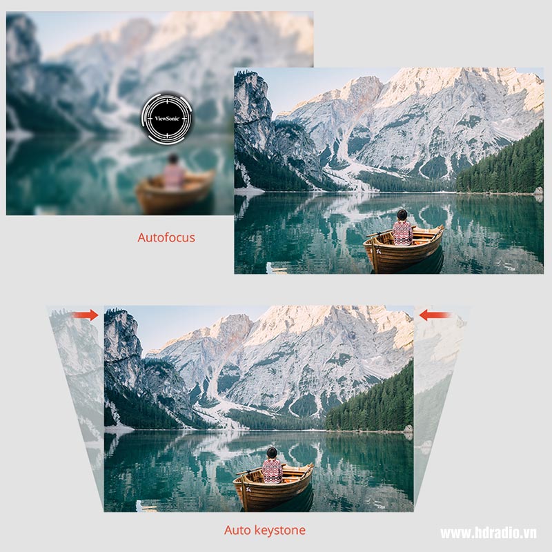 dieu chinh man chieu tren may chieu viewsonic x104k plus