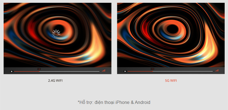 cau hinh may chieu viewsonic x104k plus