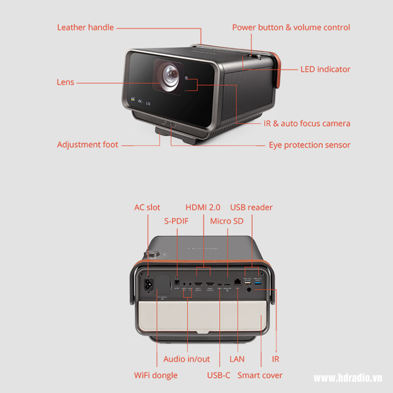 cong ket noi may chieu viewsonic x104k plus