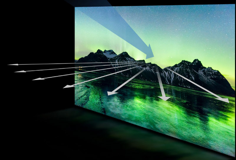 may chieu viewsonic m2 bao ve mat