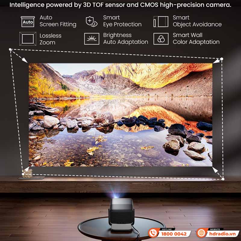 Máy Chiếu Mini 4K Jmgo N1s Ultra, 3000 ANSI lumens, 4K UHD (3840 x 2160)-4