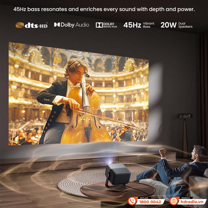 Máy Chiếu Mini 4K Jmgo N1s Ultra, 3000 ANSI lumens, 4K UHD (3840 x 2160)-5