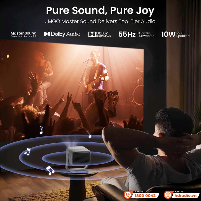 Âm thanh Máy Chiếu Jmgo N1s