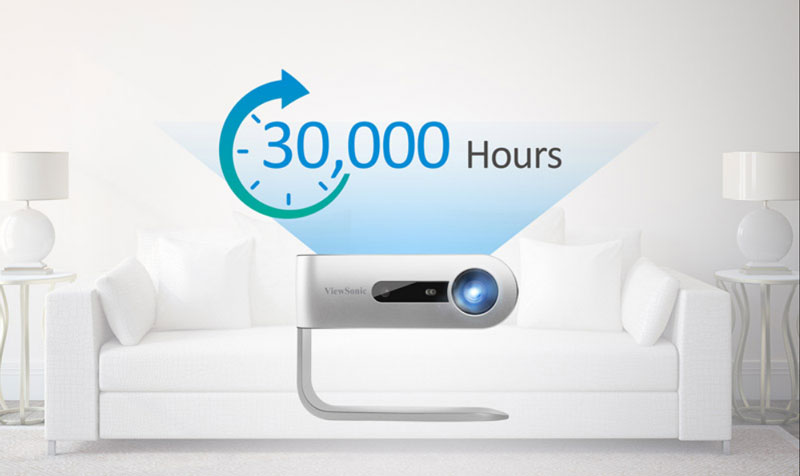 Tuổi thọ bóng đèn máy chiếu mini ViewSonic M1+G2