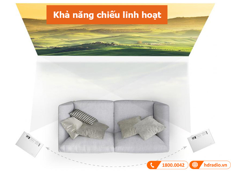 Máy chiếu ViewSonic X2 khả năng chiếu linh hoạt