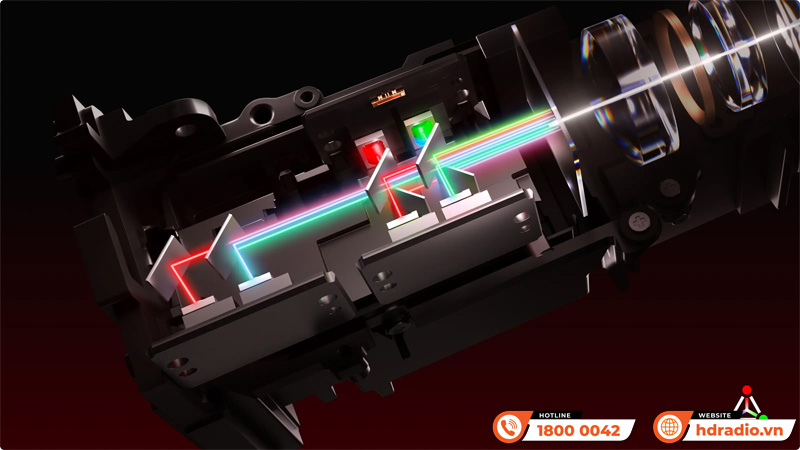 Máy chiếu XGIMI Horizon 20 Pro