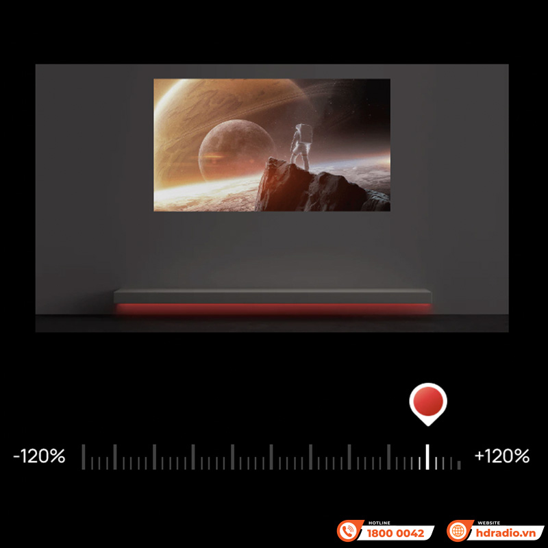 Máy chiếu XGIMI Horizon 20 Pro