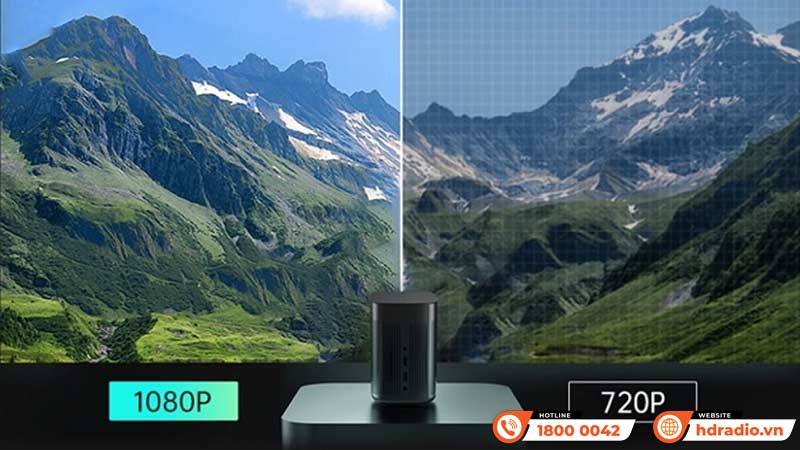 Full HD Máy chiếu XGIMI Mogo 2 Pro