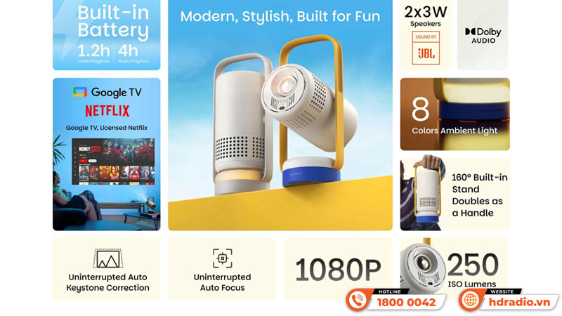 Máy chiếu XGIMI Vibe One