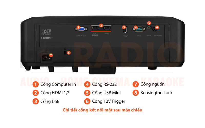 Chú thích Máy chiếu 4K JVC LX-NZ3B