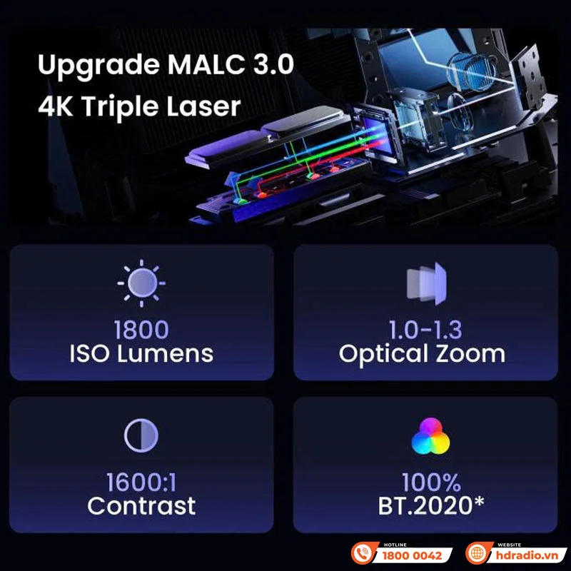 Máy Chiếu Jmgo N3