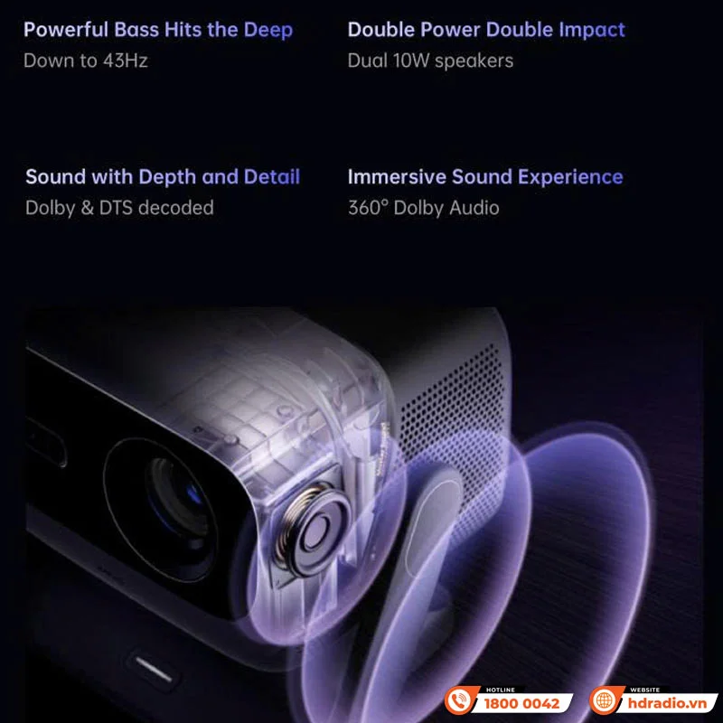 Máy Chiếu Jmgo N3