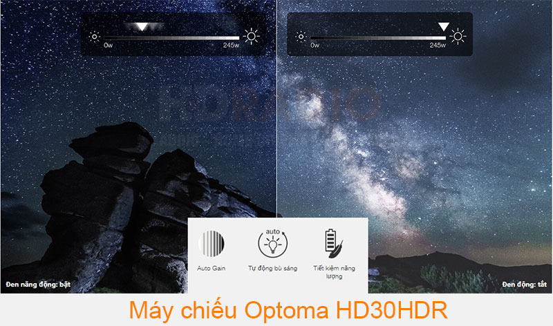 Công nghệ tương phản máy chiếu Optoma HD30HDR