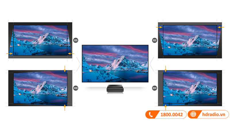 Máy chiếu Optoma L1+