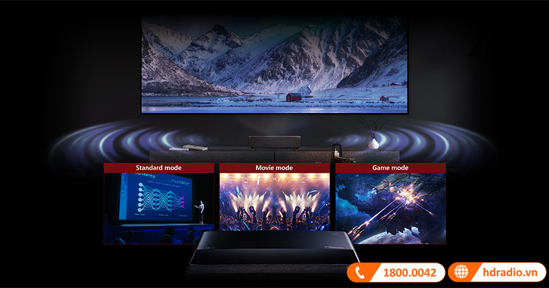 Máy chiếu Optoma L1+