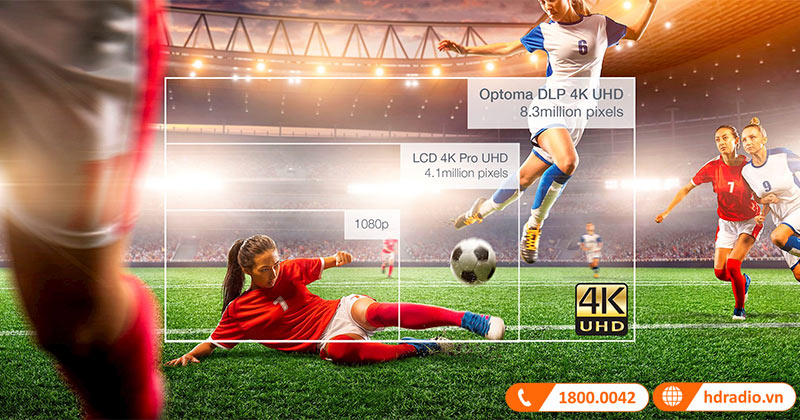 Máy chiếu Optoma L1+