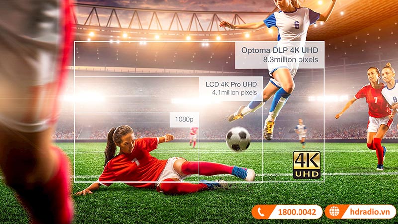 Máy chiếu Optoma UHD55