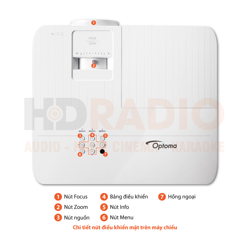Chú thích Máy chiếu Optoma W512
