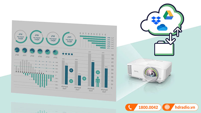tích hợp AMS (dịch vụ quản lý tài khoản)