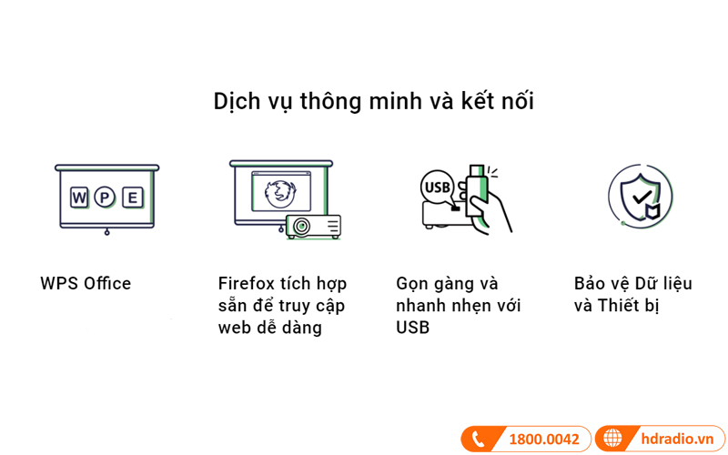 truy cap web tren may chieu benq ex800st 